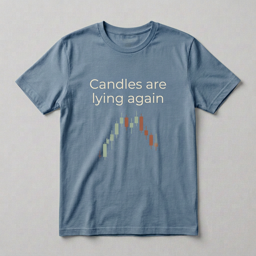 Candles are lying again design mockup